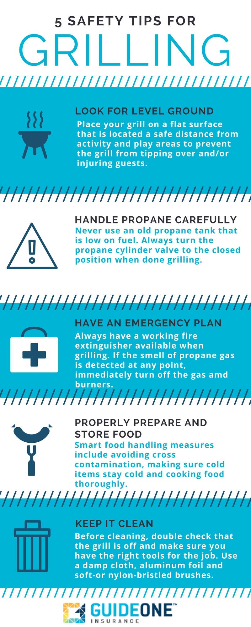 Grill Safety Graphic